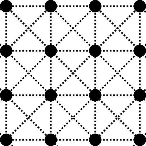 2D lattice graph